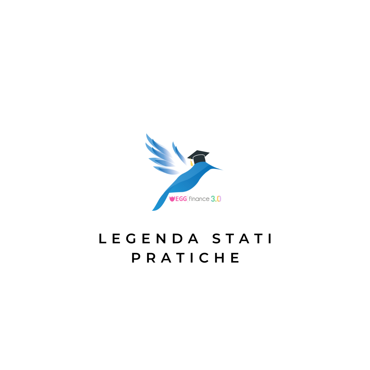 Legenda Stati Contact Center Leads